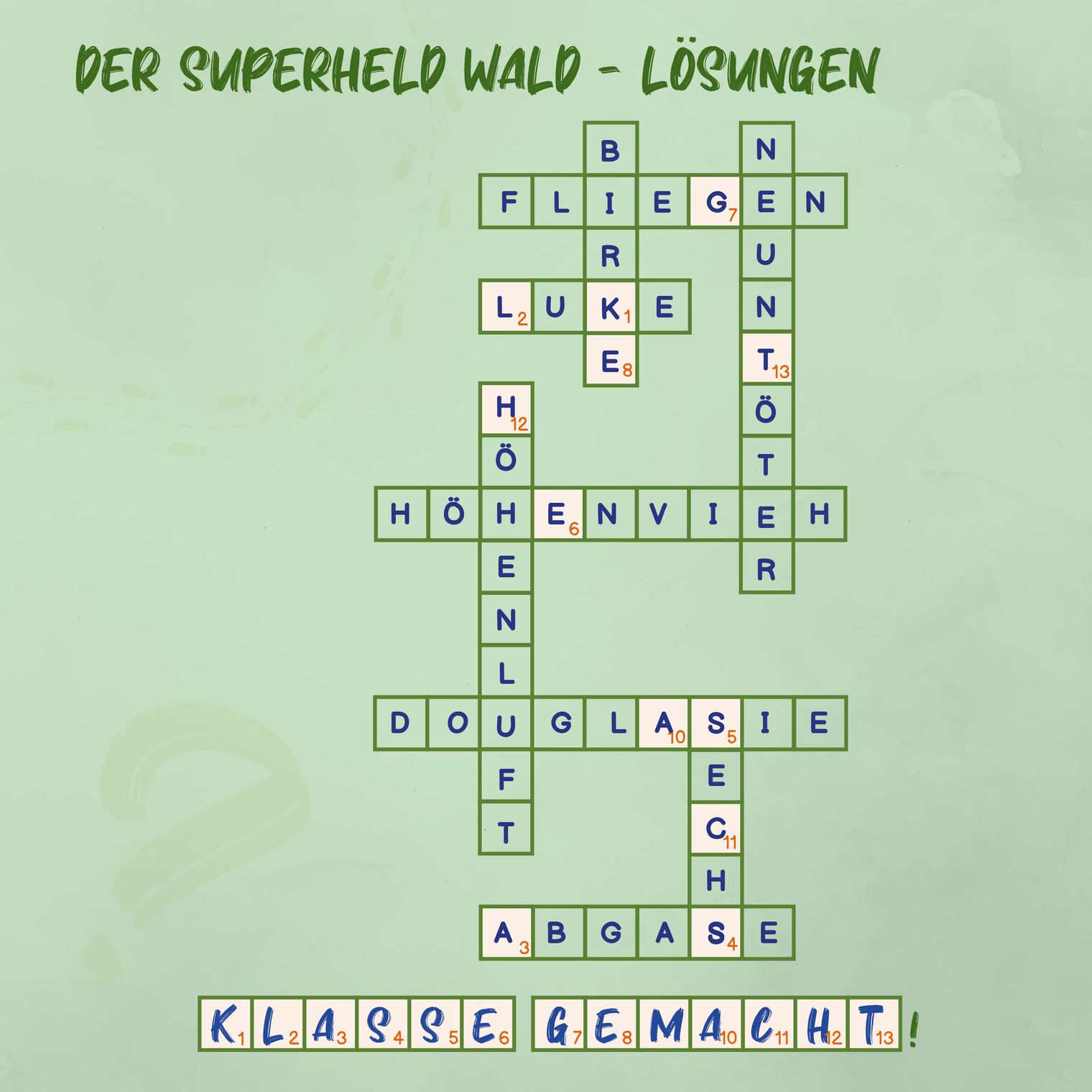 Rätseltour "Superheld Wald" - Lösungen